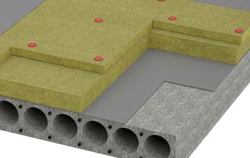 Balmacara Square tapered roof insulation companies